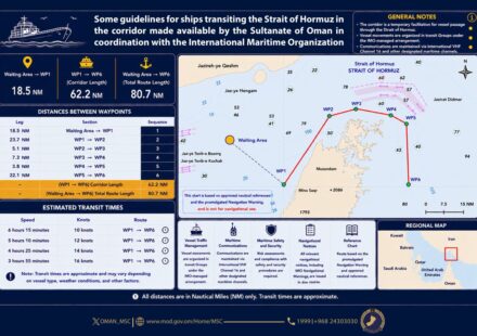 Oman temporary route Strait of Hormuz