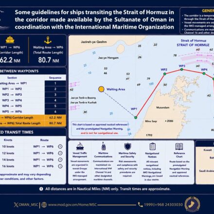 Oman temporary route Strait of Hormuz