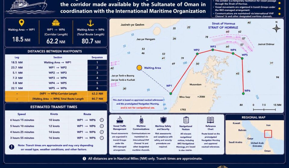 Oman temporary route Strait of Hormuz