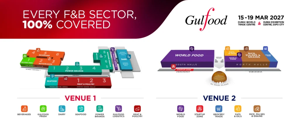 Gulfood at Gulfeed 1 1 Gulfood - The World's Largest event for food and hospitality