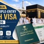 Saudi Arabia Umrah Visa 2026 guide showing pilgrims in Makkah with the latest visa rules and eligibility requirements